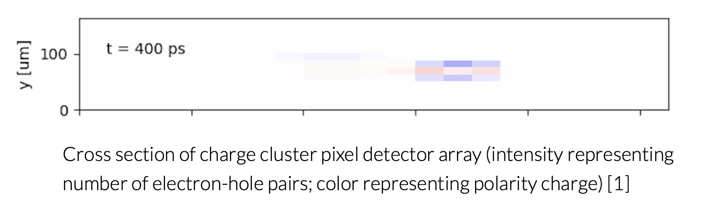 pixel_detector.png